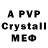 БУТИРАТ 1.4BDO Mark Hindley